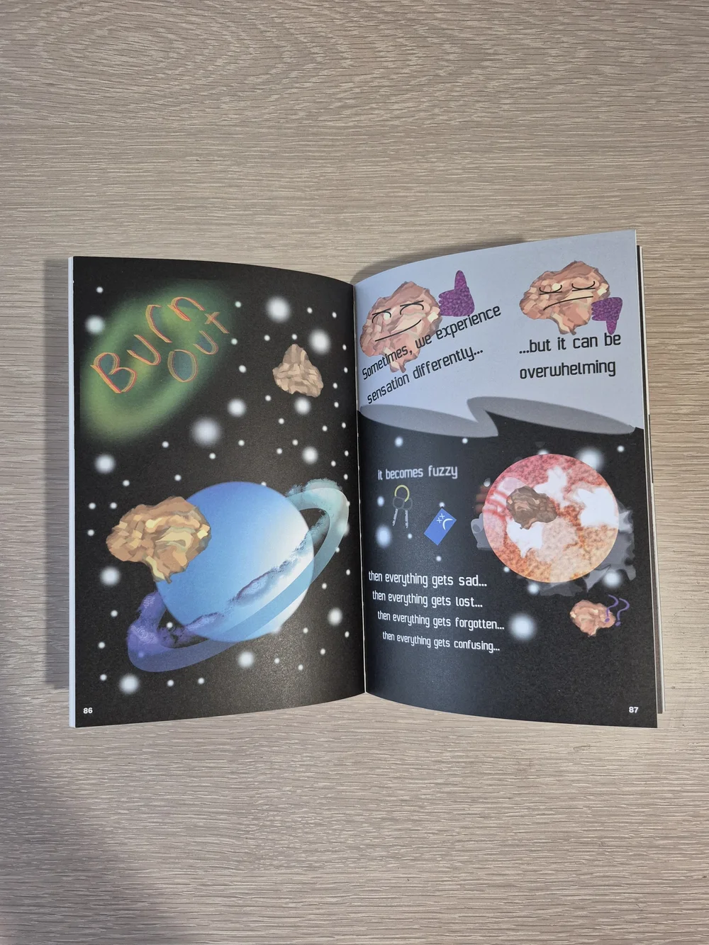 Sensory: Life on the Spectrum – Yellow Paperback Graphic Anthology
